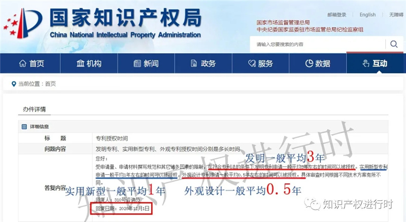 發明、實用性新型專利要多久才能授權