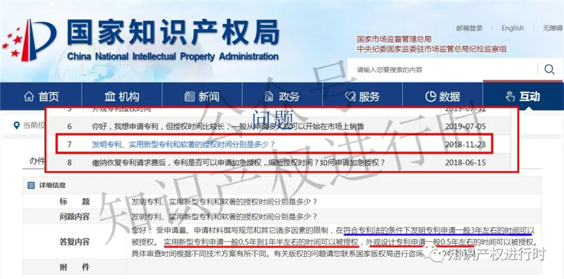 發明、實用性新型專利要多久才能授權