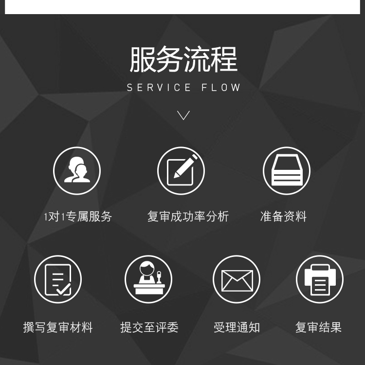 商標駁回復審
