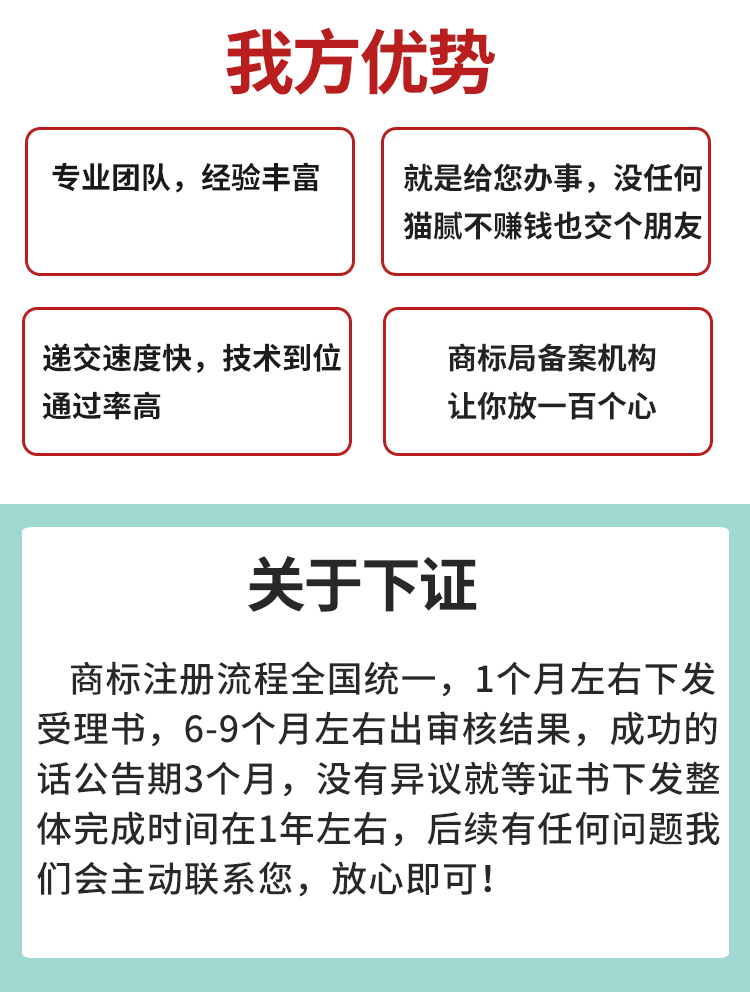 商標注冊
